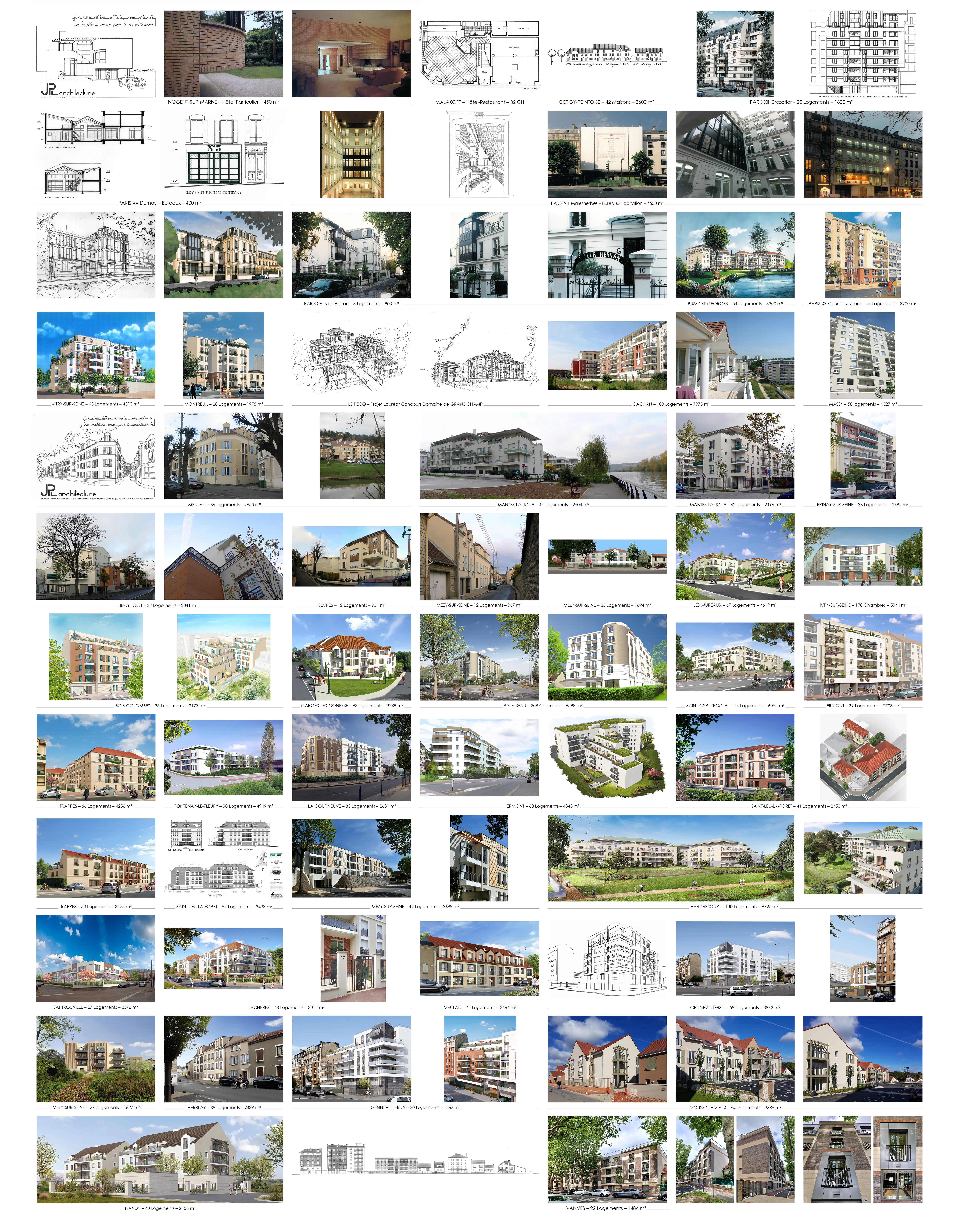 Réalisations 1983-2023